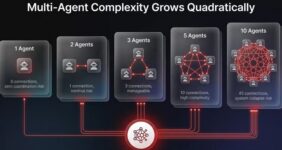 چرا سیستمهای چندعاملی هوش مصنوعی فرو میپاشند؟ راهنمای عملی جلوگیری از شکست Multi-Agent AI در سازمانها